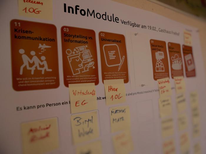 Kickoff Veranstaltung Sulz